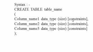 7. Create Table in SQL (Hindi)