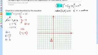 Graphing a circle given its equation in standard form.wmv