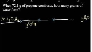 Stoichiometry Part 2