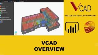 An overview of Vcad features