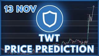 HUGE RALLY TODAY! | TRUST WALLET (TWT) TOKEN PRICE PREDICTION 2022!