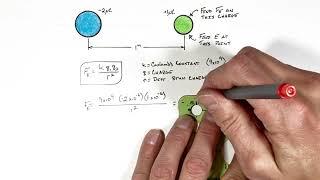 Calculate Electric Force Between Two Charges (Worked Example)