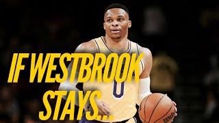 If Russell Westbrook Stays, Then What? Can Darvin Ham Make It Work?