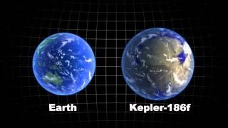 Kepler-186f, the first Earth-like star discovered in the habitable zone of another star