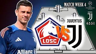 JUVENTUS POTENTIAL STARTING LINEUP VS Lille OSC | CHAMPIONS LEAGUE  2024 MATCH WEEK 4