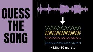 Can you guess the song? Fourier Music Decomposition