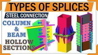 Understanding How to install column, Beam Connection Details | Bolted connection | Splice connection