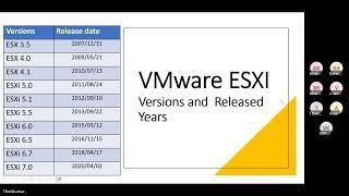 VMware intro and VMware versions | Learn VMware in Tamil | Techie Theri