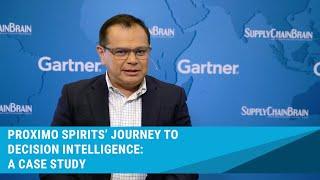 Proximo Spirits' Journey to Decision Intelligence: A Case Study - SupplyChainBrain