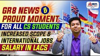 Great News For All CS Students | Increased Scope & Jobs| Mohit Agarwal