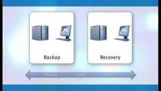 Acronis® Backup & Recovery™ 11: How to Create a Backup Plan & Recover Quickly