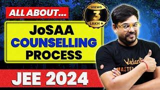 All About JoSAA Counselling Process 2024 | Important Steps & Documents Required | Harsh Sir