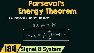 Parseval's Energy Theorem