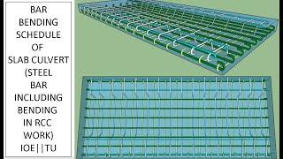 BAR BENDING SCHEDULE (FOR SLAB CULVERT) IN DETAIL