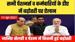 7th Pay Commission Latest DA News Today | da news for central government employees & pensioners news