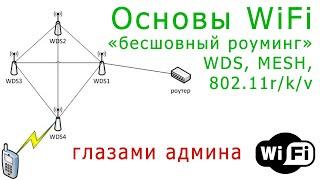 Основы WiFi: "бесшовный" роуминг, WDS, MESH, 802.11r/k/v