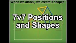 Youth Soccer 7v7 Positions and Shapes