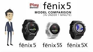 Garmin fenix 5 vs 5s vs 5X Comparison (in under 1 minute)