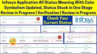 New Changes in Infosys Job Application Status Meaning Color Symbol Review in Progress Means Selected