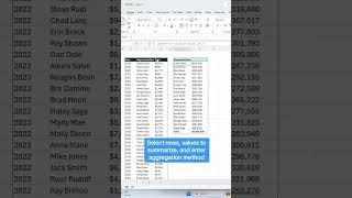 Two NEW Excel functions you need to know.  #excel #groupby #pivotby #tutorial