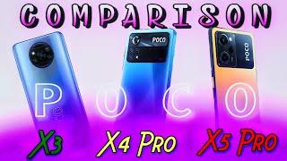 CAMERA COMPARISON:  Poco X3 Vs Poco X4 Pro Vs Poco X5 Pro  | WHICH WINS????? | WHICH ONE IS BEST ???