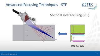 Webinar: Advanced Focusing Techniques for Better UT Inspections