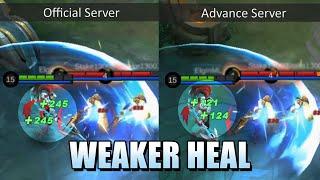 WHAT HAPPENED TO ALPHA'S UPDATE - TRUE DAMAGE AND HEAL