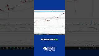 Analyzing a Bullish Trade Setup on Palantir (PLTR) - Traders Minute