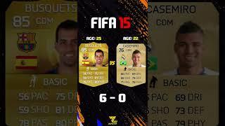 FC25: Busquets Vs Casemiro! FIFA Evolution (FIFA 10 - FC 25) #Shorts #Busquets #Casemiro #FC25