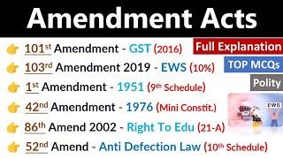 Constitutional Amendment Acts | Latest Amendment Acts | Current Affairs | Top MCQs | #polity