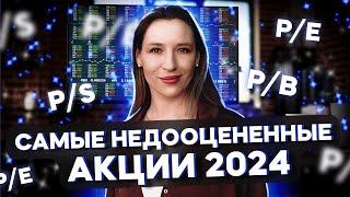Топ-5 недооцененных акций 2024: какие акции купить на Мосбирже СЕЙЧАС, чтобы заработать / Рынки