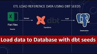 How to add dbt seed to dbt project & load reference data | dbt seeds | load data to Datawarehouse