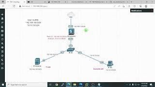 How to Configure VLAN in Sophos XG Firewall