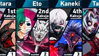 Strongest Kakuja of Ghouls | Tokyo Ghoul