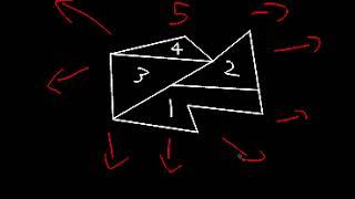 Simple proof of Euler's Formula for Planar Graphs.