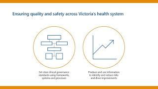 Clinical Governance: Department of Health