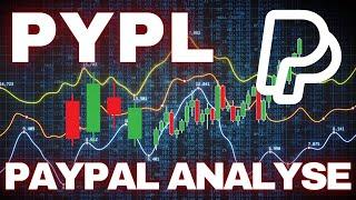 Paypal PYPL Elliott Wellen Technische Analyse - Chart Analyse und Preis - Wichtige Preisniveaus