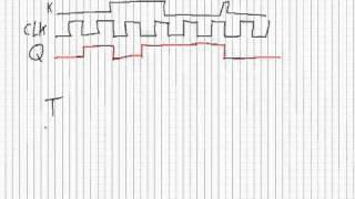 Sequential Logic - JK and T Flip Flops