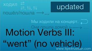 Russian Verbs of Motion III: Expressing "went" in Russian (without a vehicle) UPDATED