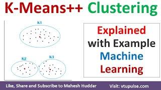 K Means++ Algorithm | K Means Clustering Algorithm Solved Example Machine Learning by Mahesh Huddar