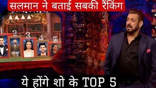 Bigg Boss 18 weekend ka vaar salman ने बताए अपने top 5 contestants ranking revealed