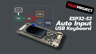 Auto Key Input USB Keyboard using ESP32-S2 (based on Keyset)