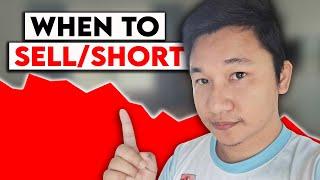 When To Sell/Short (Tagalog Trading Tutorial)