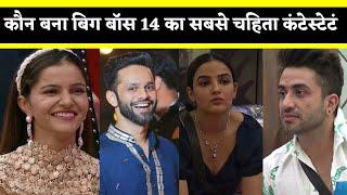 Who is most popular bigg boss 14 contestants | Bollywood Jhandu News