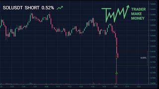 SOL Пробой стоя раком. +1%