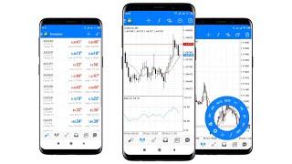 MT5 Metatrader 5 Mobile Version Tutorial