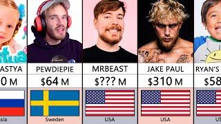 Top Richest YouTube Stars