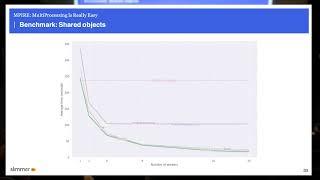 Multiprocessing is really easy - Sybren Jansen