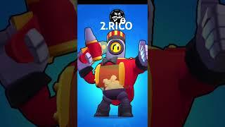 #Mutationen #Rangliste #Stu #Eve #Rico #brawlstars #clip #brawler #supercell #yt #Short