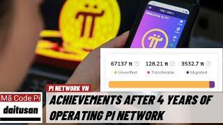 Pi network - Thành quả sau 4 năm khai thác Pi coin, còn bạn thì sao? | PI NETWORK VN